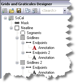 The Grids and Graticules Designer window displaying an annotation error