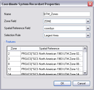 change projection arcmap