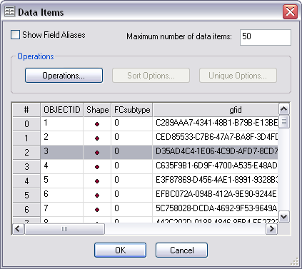 Data Items dialog box