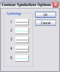 Contour Symbolizer Options dialog box