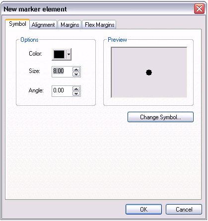 New marker element dialog box