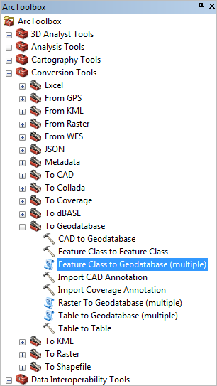 arcgis file geodatabase lock