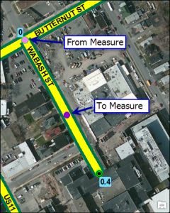 From and to measures are located on the route