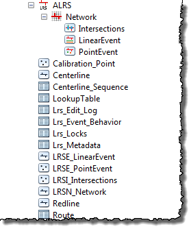 LRS expanded after refreshing geodatabase