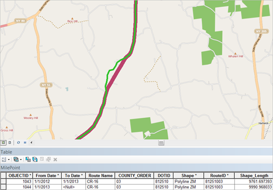 Time sliced route features