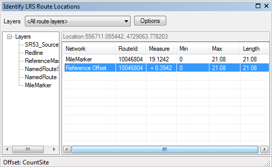 Result from setting referent offset to active count sites