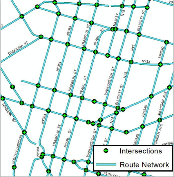 Intersections in a route network