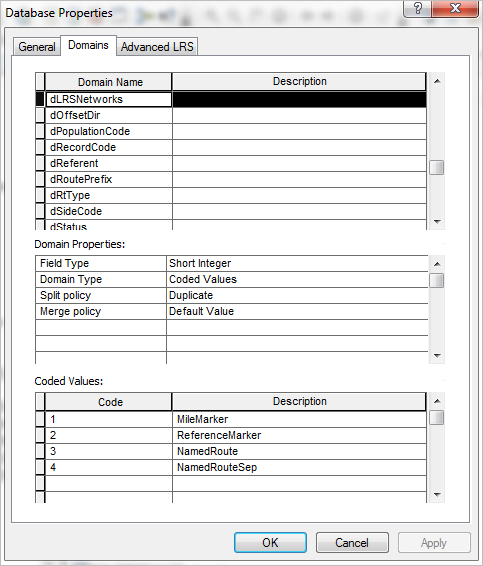 Example of the dLRSNetworks domain