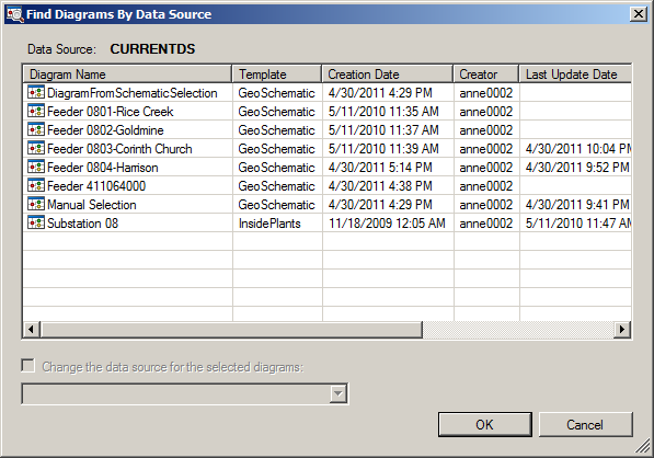 Find Diagrams By Data Source dialog box