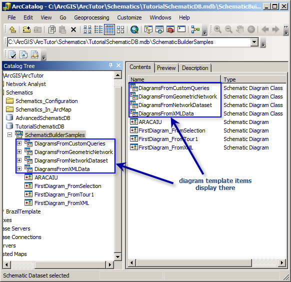 Diagram template items in the Catalog window