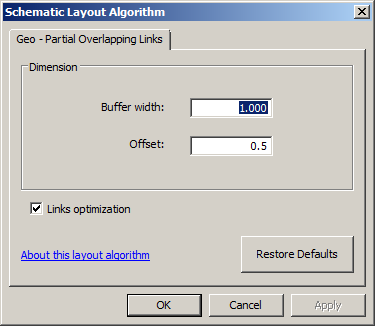 Schematic Layout Algorithm dialog box with Geo - Partial Overlapping Links properties tab