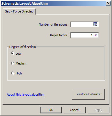 Schematic Layout Algorithm dialog box with Geo - Force Directed properties tab