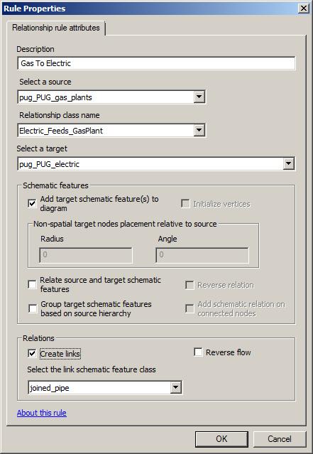 Relationship Properties dialog box—Intermediate final state