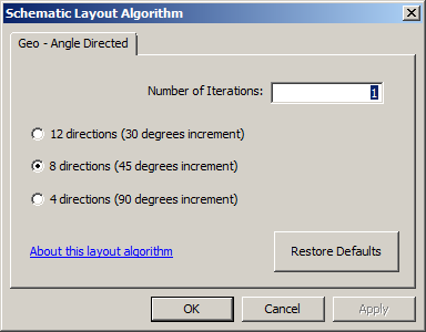 Schematic Layout Algorithm dialog box with Geo - Angle Directed properties tab