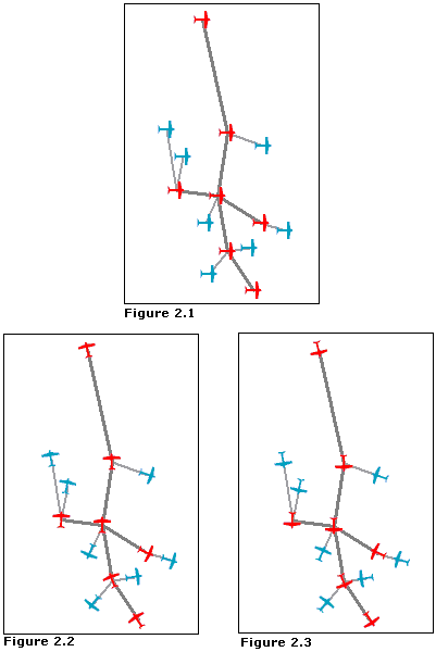 Rotate Nodes Along Links—Angle offset