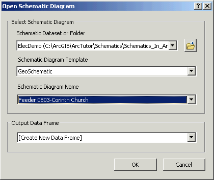 Open Diagram by Diagram Template—Corinth