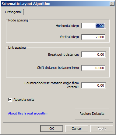 Schematic Layout Algorithm dialog box with Orthogonal properties tab