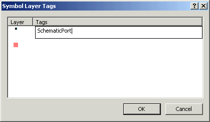 Symbol Layer Tags dialog box - with a symbol layer tagged as SchematicPort, sample