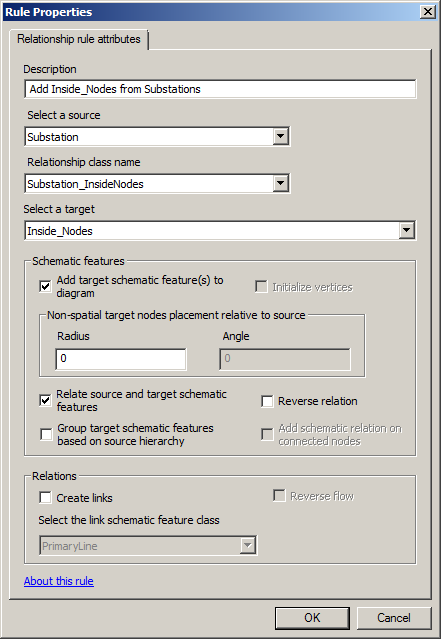 Relationship rule properties page specified to add Inside_Nodes related to the Substation schematic features