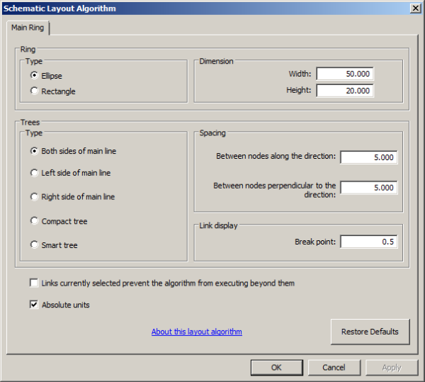 Schematic Layout Algorithm dialog box with Main Ring properties tab