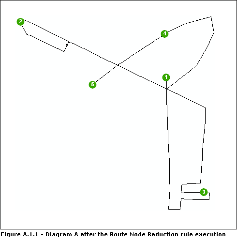 Diagram A after reducing nodes with 2 connections