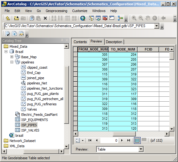 Explore ISP_PIPES object table