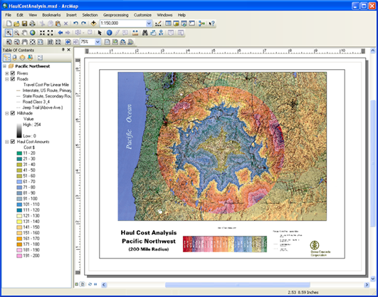 arcmap cost