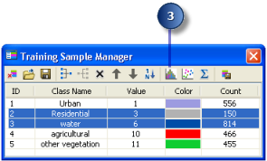 Clicking the Histograms button