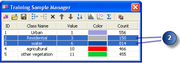 arcmap training