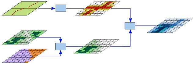 Solving Spatial Problems With Representation And Process