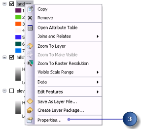 Open properties for the landuse layer