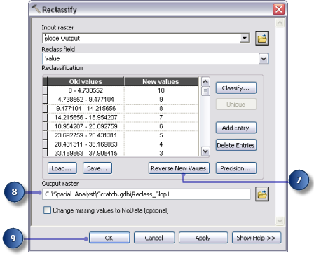 Reclassify Slope Output Parameters