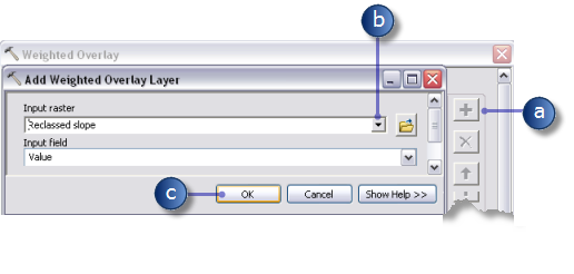 Add Reclassed slope to Weighted Overlay