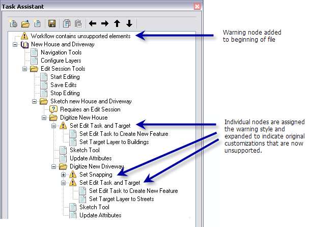 A Task Assistant Manager workflow created previous to 10 loads with warning icons