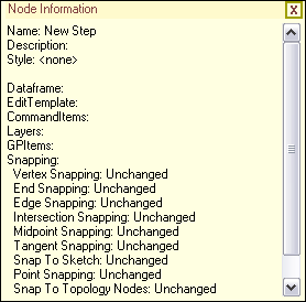 Specific node information