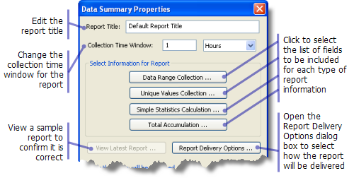 The Data Summary Properties dialog box