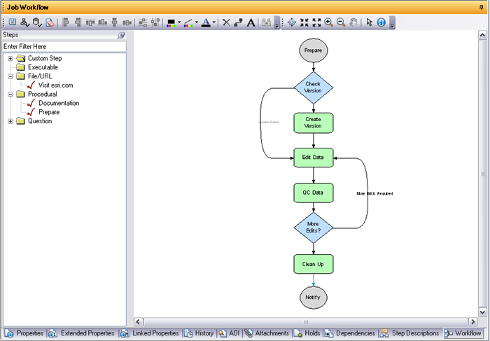 Workflow Tab