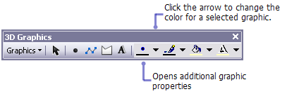 The ArcScene 3D Graphics toolbar. Click the drop-down arrow beside each element's properties button to change the color for selected graphic elements. The ArcScene 3D Graphics toolbar. Click the drop-down arrow beside each element's properties button to change the color for selected graphic elements.