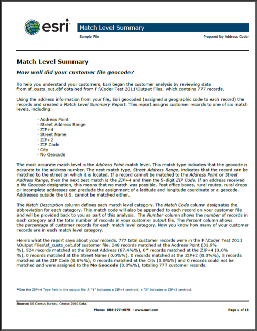 Example of a Match Level Summary report page 1