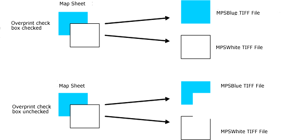 Example of overprint options Example of overprint options