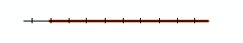 Example of two lines that overlap Example of two lines that overlap