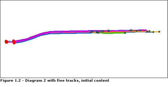 Relative Main Line sample schematic diagram 2 Relative Main Line sample schematic diagram 2
