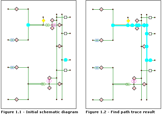 Find Path - result without barriers Find Path - result without barriers