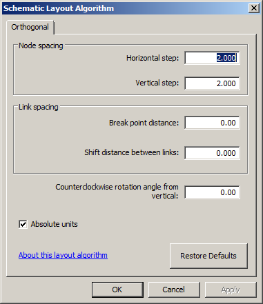 Schematic Layout Algorithm dialog box with Orthogonal properties tab Schematic Layout Algorithm dialog box with Orthogonal properties tab