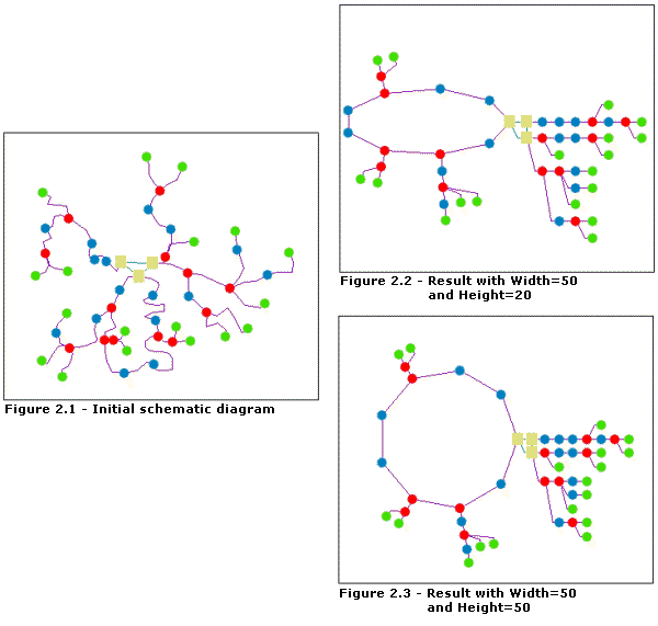Main Ring—Dimension Main Ring—Dimension