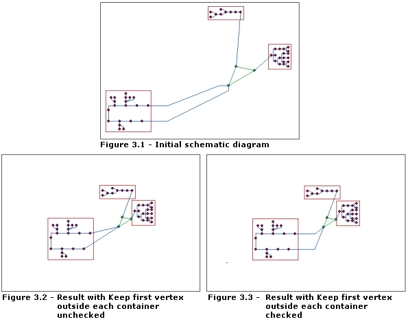 Compression—Keep first vertex outside each container check box Compression—Keep first vertex outside each container check box