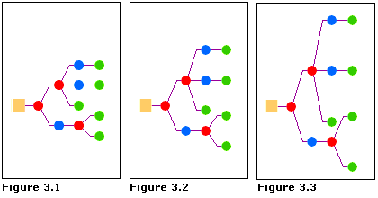 Smart Tree—Spacing perpendicular to direction Smart Tree—Spacing perpendicular to direction