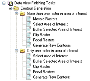 Sample task assistant workflow with sequential steps in a container Sample task assistant workflow with sequential steps in a container