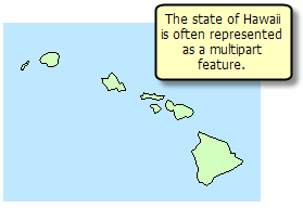 The state of Hawaii is often represented as a multipart feature.