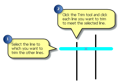 Select the line to trim to and click each line to trim to it